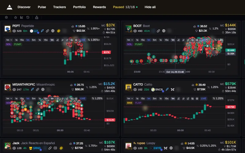 The menu reads Paused while the pointer rests on a chart.
